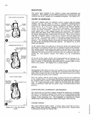 1972 Johnson 2HP Outboard Motor Service Manual, Page 32