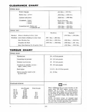 1972 Johnson 4HP Outboard Motor Service Manual, Page 8