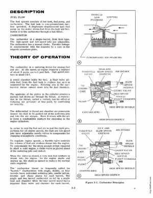 1972 Johnson 4HP Outboard Motor Service Manual, Page 15
