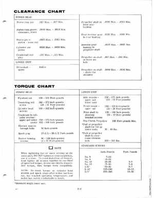 1973 Evinrude Norseman 40 HP Service Manual, Page 8