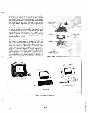 1973 Evinrude Norseman 40 HP Service Manual, Page 37