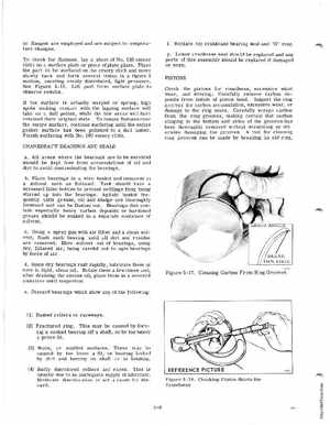1973 Evinrude Norseman 40 HP Service Manual, Page 45