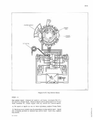 1974 Johnson 135 HP Outboard Motors Service manual, Page 43