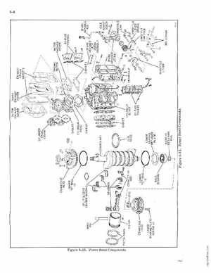 1974 Johnson 135 HP Outboard Motors Service manual, Page 56