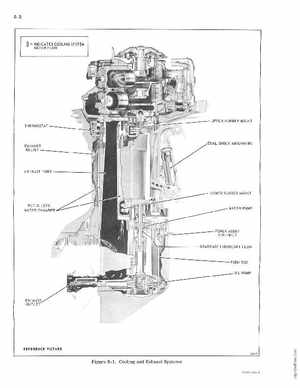 1974 Johnson 135 HP Outboard Motors Service manual, Page 72