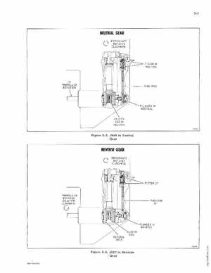 1974 Johnson 135 HP Outboard Motors Service manual, Page 75