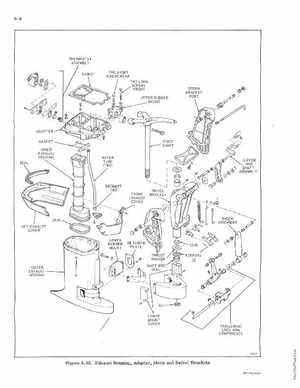 1974 Johnson 135 HP Outboard Motors Service manual, Page 78