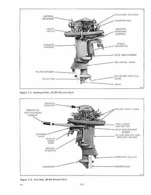 1974 Johnson 40 HP Outboard Motors Service manual, Page 7