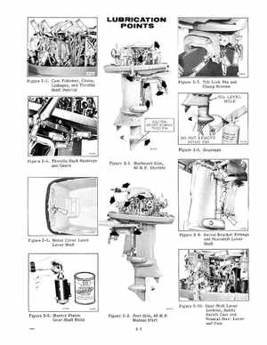 1974 Johnson 40 HP Outboard Motors Service manual, Page 12