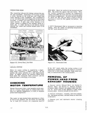 1974 Johnson 40 HP Outboard Motors Service manual, Page 45