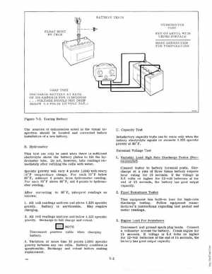 1974 Johnson 40 HP Outboard Motors Service manual, Page 74