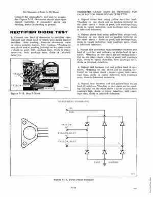1974 Johnson 40 HP Outboard Motors Service manual, Page 81