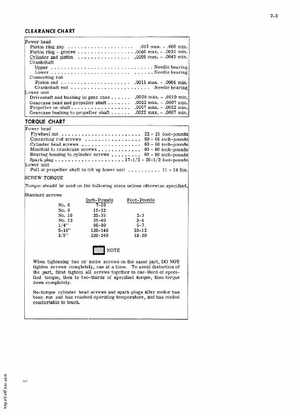 1975 Evinrude 2HP Model 2502 Full Factory Service Manual, Page 10