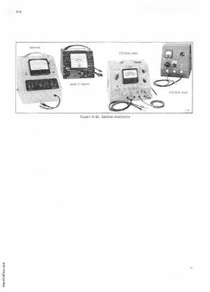 1975 Evinrude 2HP Model 2502 Full Factory Service Manual, Page 32