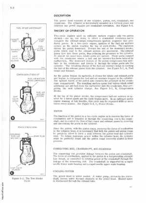 1975 Evinrude 2HP Model 2502 Full Factory Service Manual, Page 34