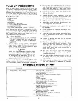 1975 Evinrude 40 HP Outboards Service Manual, PN 5093, Page 14