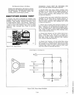 1975 Evinrude 40 HP Outboards Service Manual, PN 5093, Page 82