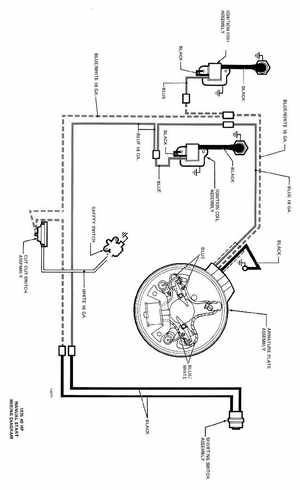 1975 Evinrude 40 HP Outboards Service Manual, PN 5093, Page 90