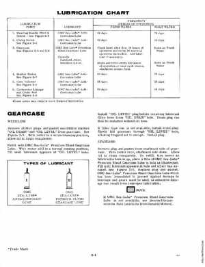 1975 Johnson 4HP 4R75, 4W75 Outboards Service Manual, Page 9