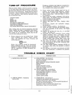 1975 Johnson 4HP 4R75, 4W75 Outboards Service Manual, Page 12