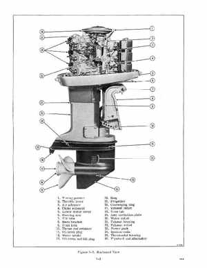 1976 Evinrude 200 HP Outboards Service Manual, PN 5199, Page 6