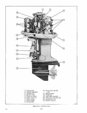 1976 Evinrude 200 HP Outboards Service Manual, PN 5199, Page 7