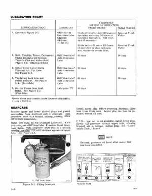 1976 Evinrude 200 HP Outboards Service Manual, PN 5199, Page 14