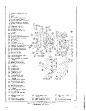 1976 Evinrude 200 HP Outboards Service Manual, PN 5199, Page 27