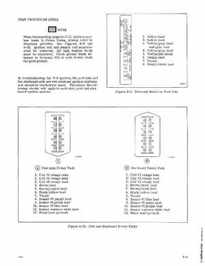 1976 Evinrude 200 HP Outboards Service Manual, PN 5199, Page 49