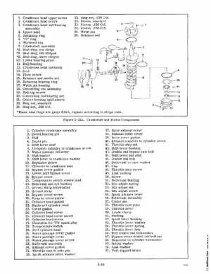1976 Evinrude 200 HP Outboards Service Manual, PN 5199, Page 73