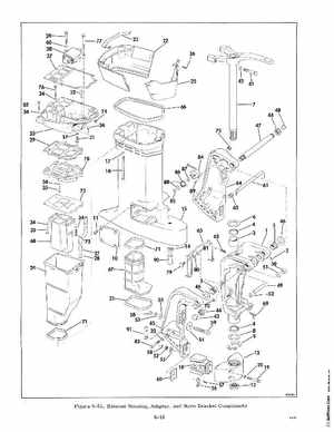 1976 Evinrude 200 HP Outboards Service Manual, PN 5199, Page 105