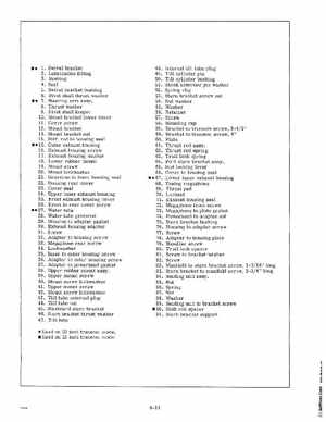 1976 Evinrude 200 HP Outboards Service Manual, PN 5199, Page 106