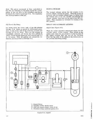 1976 Evinrude 200 HP Outboards Service Manual, PN 5199, Page 170