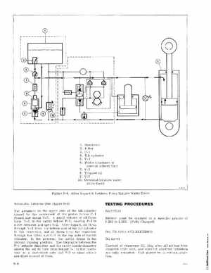 1976 Evinrude 200 HP Outboards Service Manual, PN 5199, Page 171