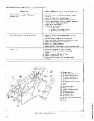1976 Evinrude 200 HP Outboards Service Manual, PN 5199, Page 173