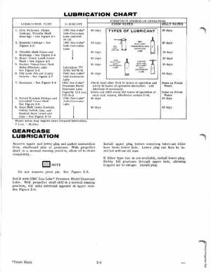 1976 Evinrude 40HP outboards Service Manual, Page 11
