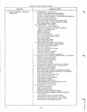 1976 Evinrude 40HP outboards Service Manual, Page 15