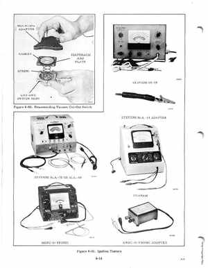 1976 Evinrude 40HP outboards Service Manual, Page 43