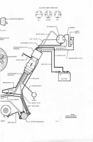 1976 Evinrude 40HP outboards Service Manual, Page 90