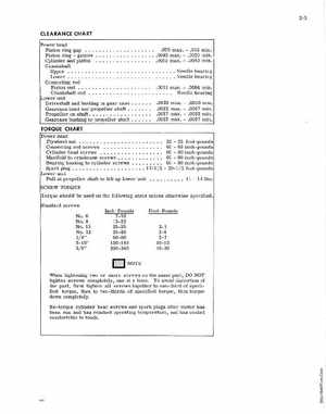 1976 Johnson 2HP 2R76 Outboard Motor Service Manual, Page 10