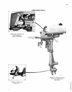 1976 Johnson 2HP 2R76 Outboard Motor Service Manual, Page 12