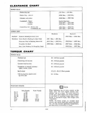 1976 Johnson 4HP 4R76, 4W76 Outboards Service Manual, Page 8