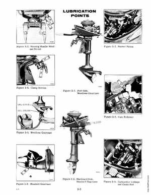 1976 Johnson 4HP 4R76, 4W76 Outboards Service Manual, Page 10