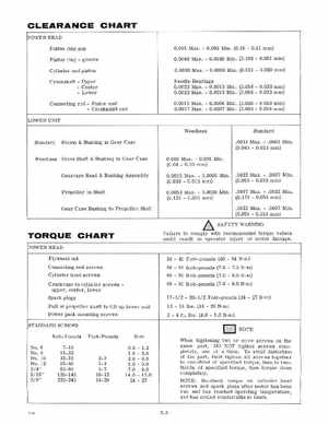 1977 Evinrude 4HP Outboards Service Manual, PN 5303, Page 8