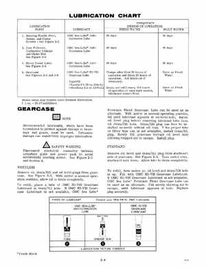1977 Evinrude 4HP Outboards Service Manual, PN 5303, Page 9
