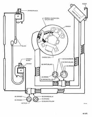 1977 Evinrude 4HP Outboards Service Manual, PN 5303, Page 66