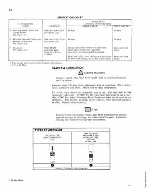 1977 Johnson 2HP Outboards Service Manual, Page 11