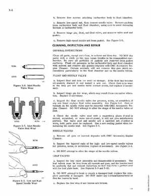 1977 Johnson 2HP Outboards Service Manual, Page 21