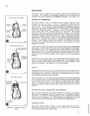 1977 Johnson 2HP Outboards Service Manual, Page 36