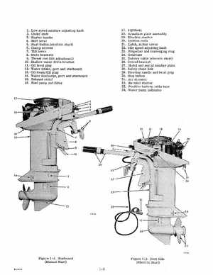 1978 Evinrude Outboards 9.9/15HP Service Manual, Page 7
